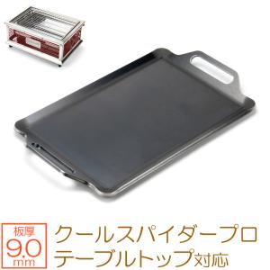 ZEOOR（ゼオール） ヤマキン ガス焼肉器 王者 対応 極厚鉄板 グリル