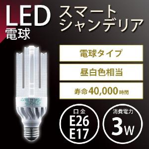 Panasonic（パナソニック） ミニハロゲン JD110V90W・NP/E-WN マルチ