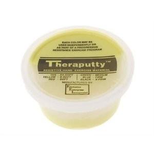 (N) Proto-One プロト・ワン 手のひら、指のトレーニング セラパテ ソフト 黄色