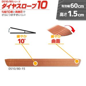 シンエイテクノ 段差解消スロープ ダイヤスロープ FRP 屋外用 DSF70