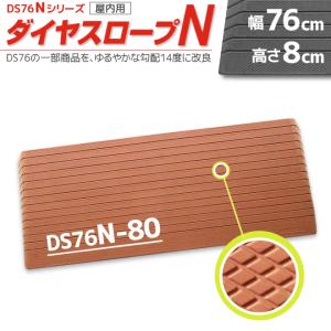 シンエイテクノ ダイヤスロープ76-70 7,0cmの段差に対応　段差解消 段差解消リフォーム シンエイテクノ ダイヤスロープ DS76-70 幅76cm