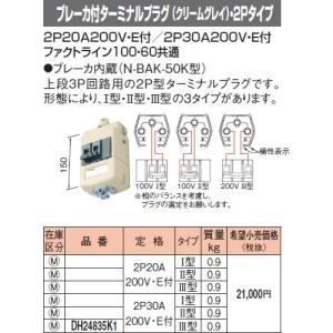 (未使用･未開封品)パナソニック(Panasonic) ファクトライン100・60共通 ブレーカ付ターミナルプラグ 3P60A DH2492K2 Amazon | パナソニック(Panasonic) ファクトライン100・60共通