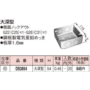 ダイキン（DAIKIN） KDB55J160F ダイキン(オーケー器材) ラウンド