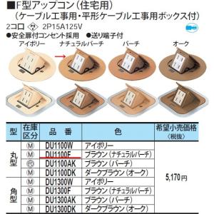F型アップコン丸型 アース付 ブラウンバーチ DU1102ATK DU1102ATK F型アップコン 電源用 アース付1コロ Panasonic