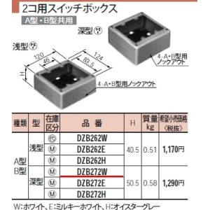 Panasonic（パナソニック） フロアコンスクエア フロアプレート 