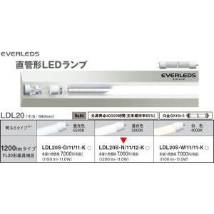 パナソニック直管LEDランプ搭載ベースライト埋込型 NNF42666LE9 直管LEDランプ搭載ベースライト 埋込型 下面開放型器具 器具本体