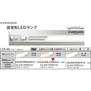 パナソニック LDL40S・L/29/33-KLDL40高出力形3800lmタイプ 直菅LEDランプ[LED電球色3000K]LDL40SL2933K｜terukuni