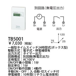 Panasonic（パナソニック） FY-08FFA1 床下用換気扇 タイムスイッチ