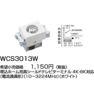 Panasonic（パナソニック） NE35515 床用配線器具・電材 インナー