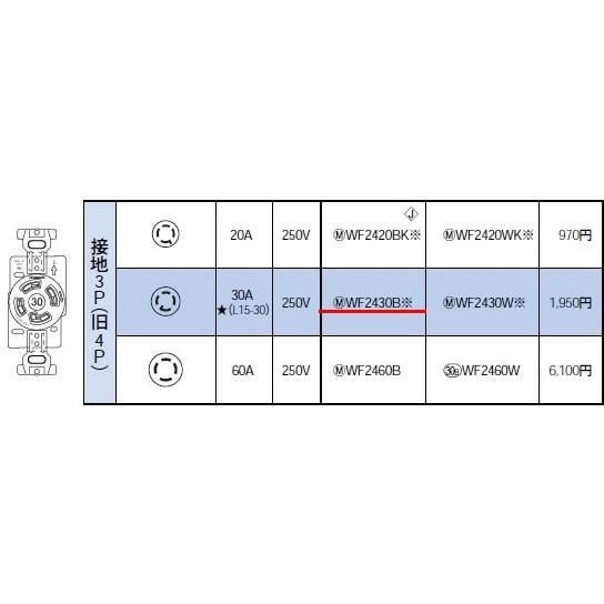 在庫品 WF2430B パナソニック 設備工事用配線器具・電材　引掛埋込コンセント　（ブラック）(定...