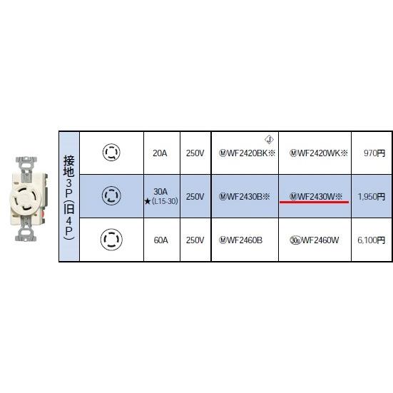 在庫品 WF2430W パナソニック 設備工事用配線器具・電材　引掛埋込コンセント　（ミルキーホワイ...