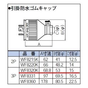 新品未開封　Panasonic WF 8420K 防水キャップ 5個入り Panasonic（パナソニック） WF8420K (5個セット) 接地3P20A引掛防水