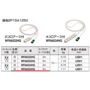 ハ−ネス用OAタップ 抜止TOSHIBA DC8124E-3(W) 3m未使用 TOSHIBA 東芝