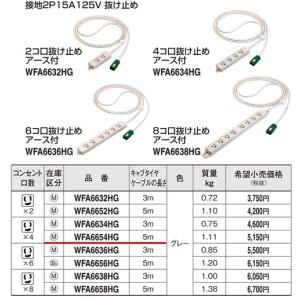 Panasonic（パナソニック） 〔即納〕ハーネス用OAタップ（キャブタイヤ 
