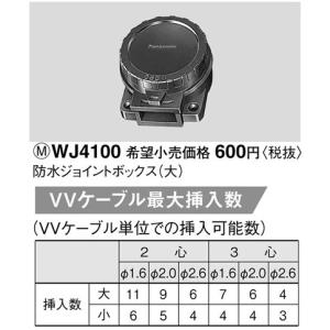 Panasonic（パナソニック） 在庫品 WJ4101 工事用配線器具・電材 防水