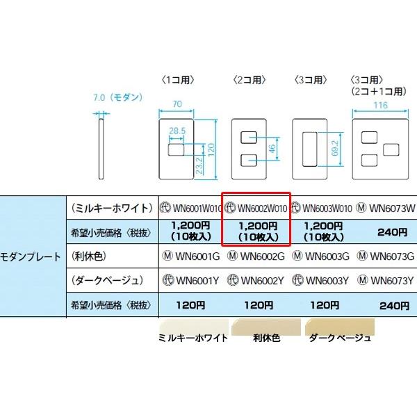 パナソニック フルカラー配線器具・電材モダンプレート（10枚入）（2コ用）（ミルキーホワイト）WN6...