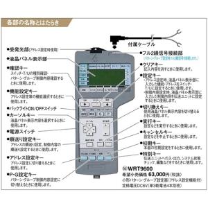 パナソニック リモコン配線器具・電材多重伝送フル2線式リモコン小形パターン・グループ設定器WRT9600｜terukuni