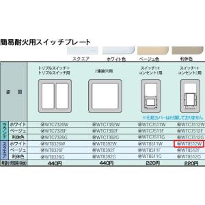 Panasonic（パナソニック） 在庫品 FY-MFX043 パイプフード／深形