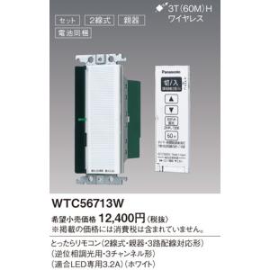 Panasonic（パナソニック） NE35519 床用配線器具・電材 インナー