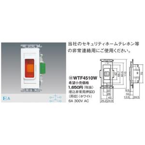 Panasonic（パナソニック） 在庫品 BQR3382 コスモパネルコンパクト21