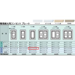 パナソニック コスモシリーズワイド21配線器具・電材簡易耐火用コンセントプレート（3コ用）（ホワイト...