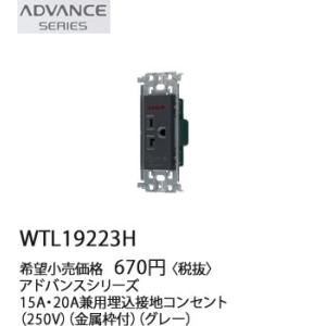 Panasonic（パナソニック） NE35515 床用配線器具・電材 インナー