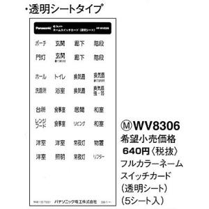 Panasonic パナソニック フルカラー配線器具・電材埋込 Panasonic パナソニック フルカラー配線器具・電材埋込