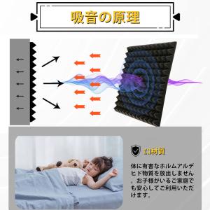 防音材 吸音材 ウレタンフォーム 防音パネル ...の詳細画像3