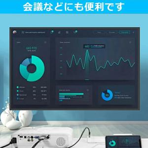 HDMI ケーブル iphone テレビ 接続...の詳細画像5
