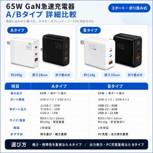 ACアダプター USB充電器 65W急速充電器...の詳細画像1