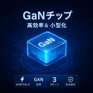 ACアダプター USB充電器 65W急速充電器...の詳細画像5