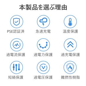 充電器 ACアダプター pd 充電器 急速充電...の詳細画像2