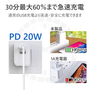 充電器 ACアダプター pd 充電器 急速充電...の詳細画像4