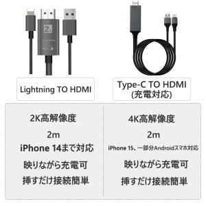 Lightning to HDMI 変換ケーブ...の詳細画像1