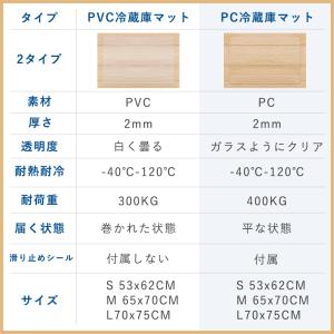 冷蔵庫マット 透明 冷蔵庫 マット 2mm 巻...の詳細画像1
