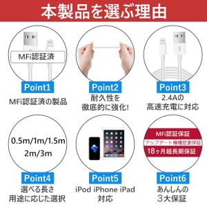 iPhone 充電ケーブル ライトニングケーブ...の詳細画像2