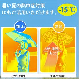 日傘 折りたたみ傘 3秒たためる 軽量235g...の詳細画像4