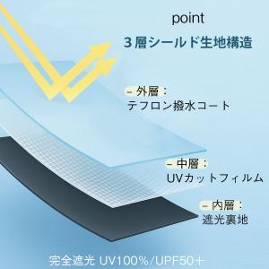日傘 折りたたみ傘 3秒たためる 軽量235g...の詳細画像5