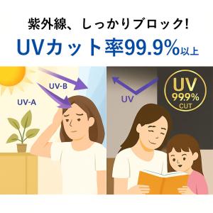 窓遮光シート 遮熱シート 窓 断熱シート 14...の詳細画像4
