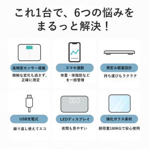 体重計 体組成計 スマホ連携 充電式 高精度 ...の詳細画像1