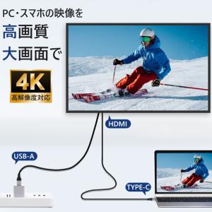 USB Type-C to HDMI 変換ケー...の詳細画像1