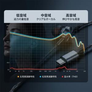 イヤホン 有線 カナル型 マイク付き イヤホン...の詳細画像4