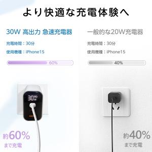 ACアダプター PD急速充電器 30W 3ポー...の詳細画像3