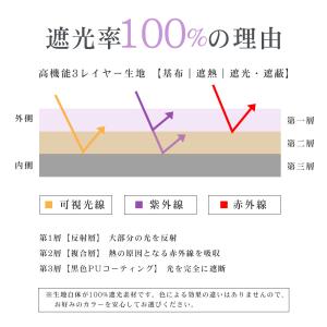 日傘 折りたたみ傘 3秒でたためる 形状記憶 ...の詳細画像5