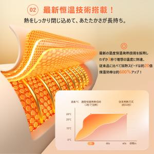 【在庫処分】電式カイロ 電気カイロ マグネット...の詳細画像3