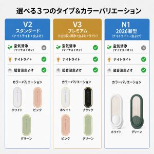 蚊取り 虫よけ 小型 超音波 害虫駆除器 2個...の詳細画像2