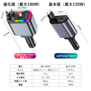 シガーソケット usb ケーブル付き カーチャ...の詳細画像1