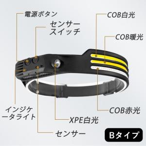 ヘッドライト 充電式 ヘットライト ledヘッ...の詳細画像2