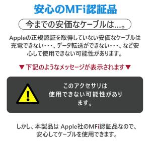 usbコンセント ACアダプター iPhone...の詳細画像1