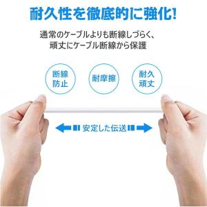 usbコンセント ACアダプター iPhone...の詳細画像3
